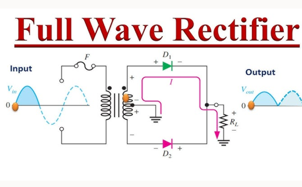 Full Wave Rectifier