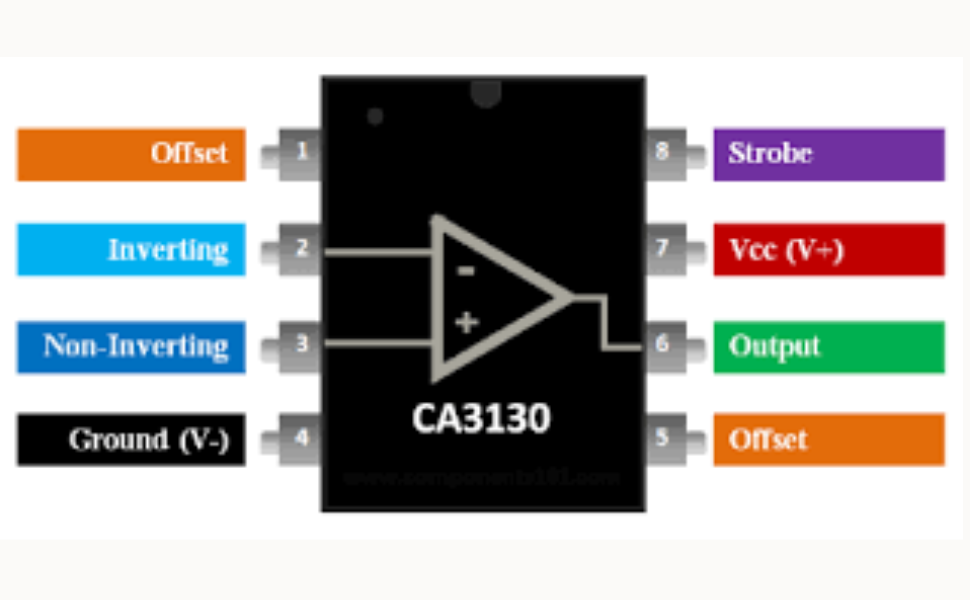IC CA3130 High-Speed JFET Input Operational Amplifier (1)