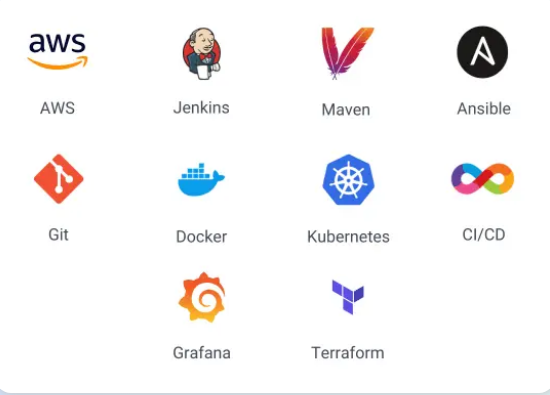 devops-tools-covered