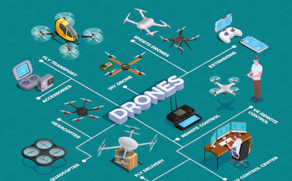 drone-parts