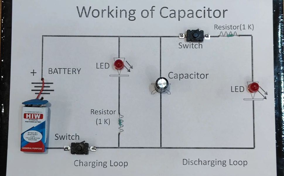 workingofcapacitor
